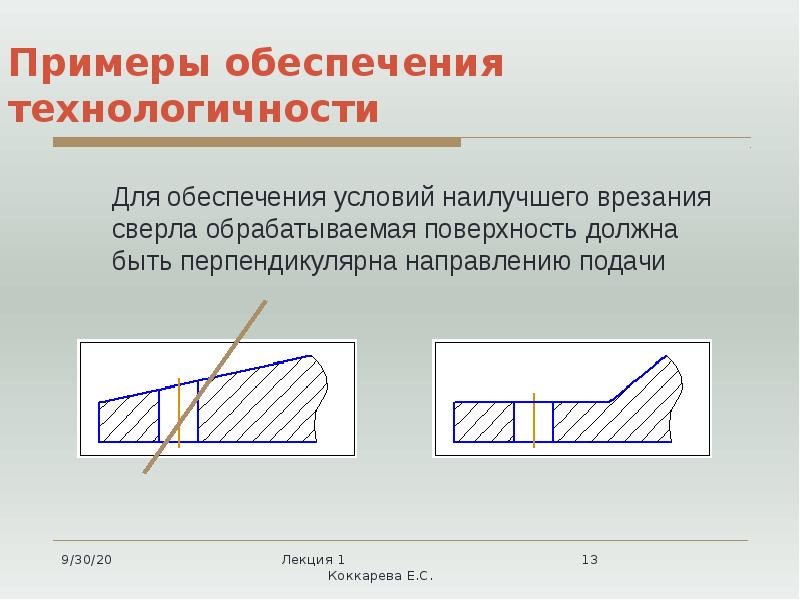 Примеры обеспечения технологичности