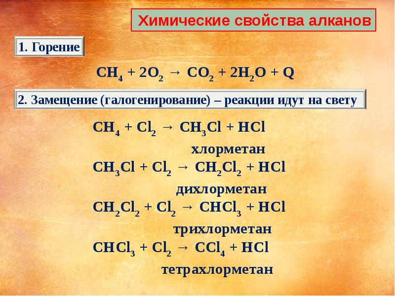 Презентация по химии 10 класс алканы