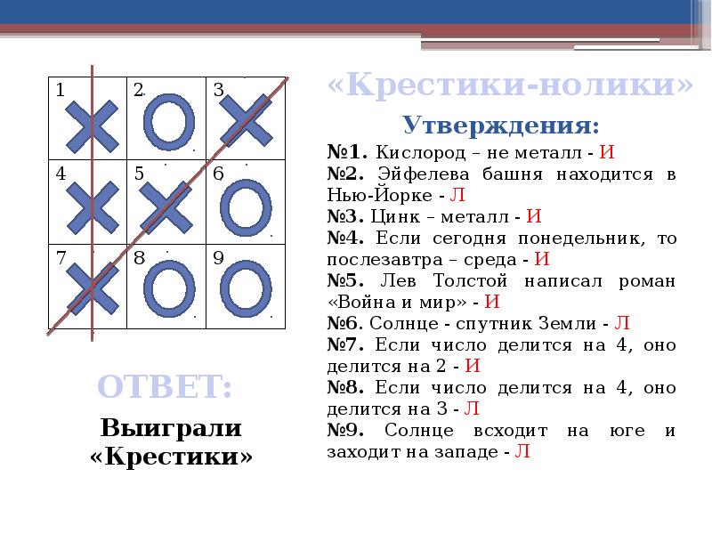 Проект математическая логика