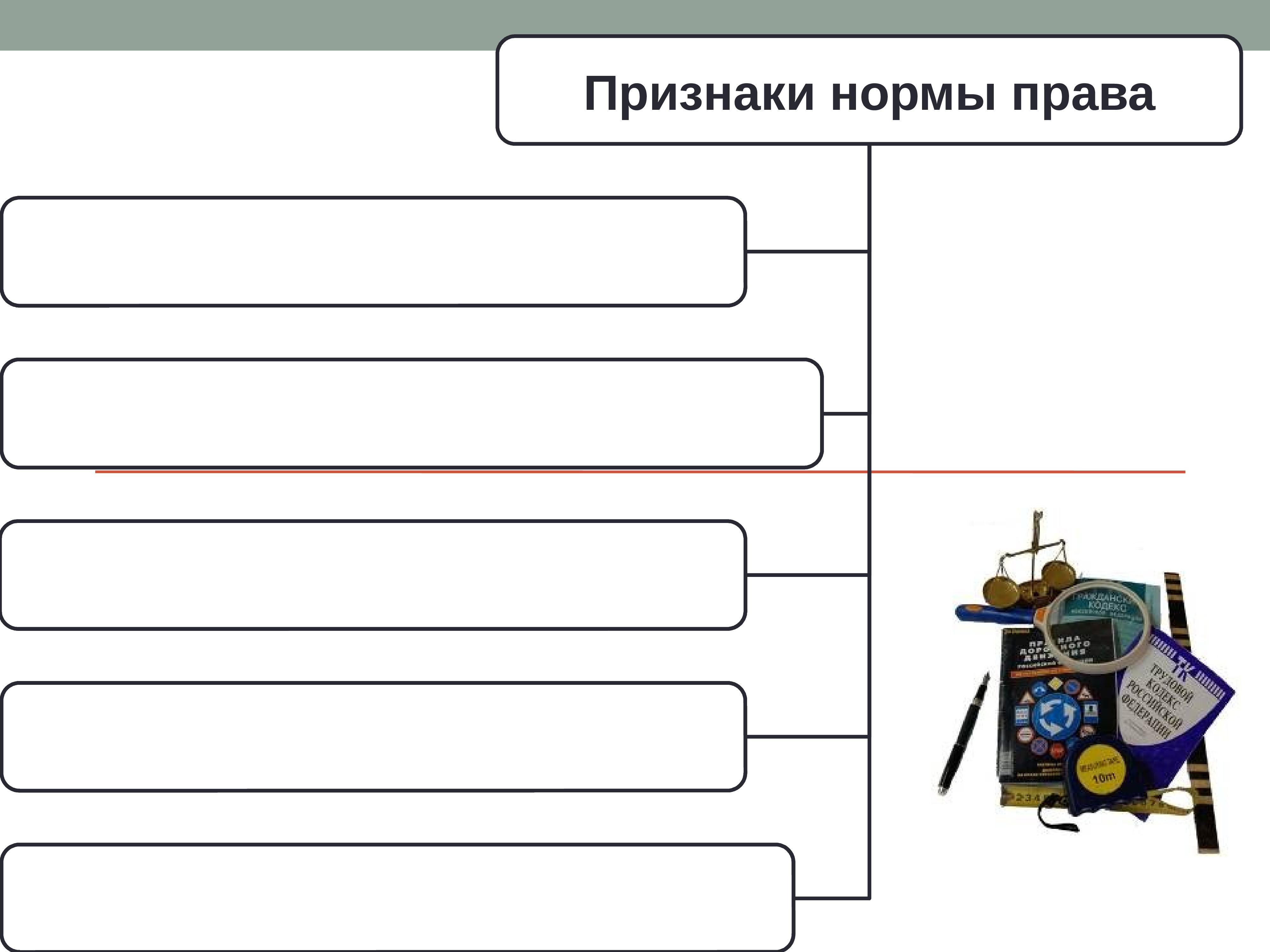 Технологическая карта урока право в системе социальных норм