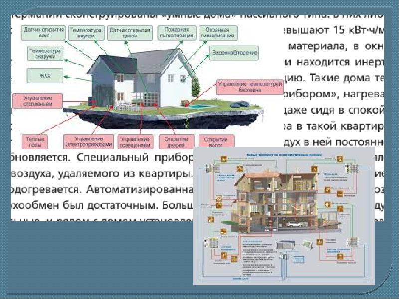 Презентация экологические вопросы строительства в городе