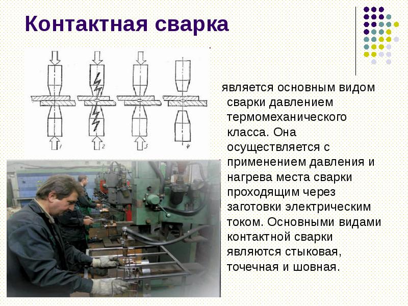 Презентация контактная сварка