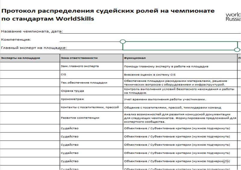 Протоколы распределения. Оценочные листы WORLDSKILLS. Протоколы WORLDSKILLS. Протокол WORLDSKILLS 2021. Протокол демонстрационного экзамена.