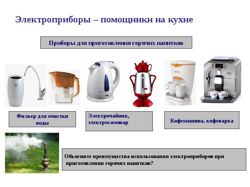 Бытовые электроприборы презентация