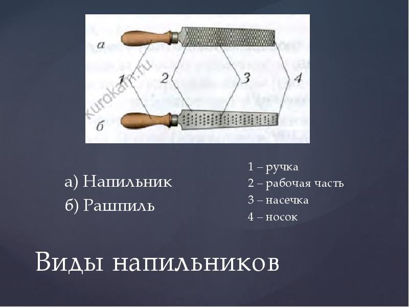 Презентация ручка для напильника