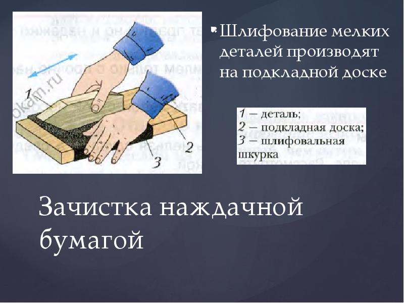 Бумага технология 5 класс. Зачистка деталей из древесины. Зачистка поверхностей из древесины. Шлифовка деталей из древесины наждачной бумагой. Зачистка поверхностей деталей из древесины 5 класс.