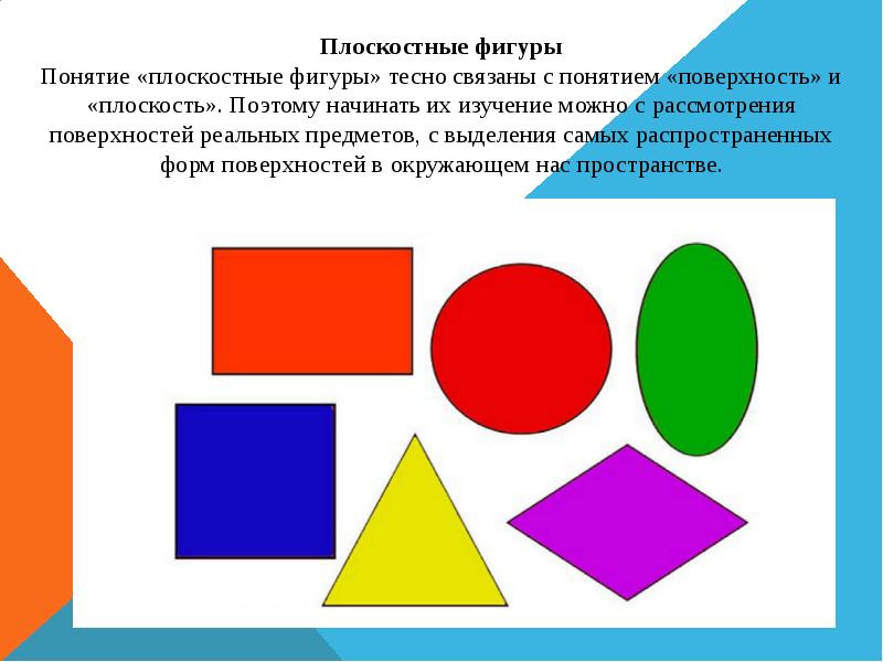 Методика изучения геометрического материала в начальной школе презентация