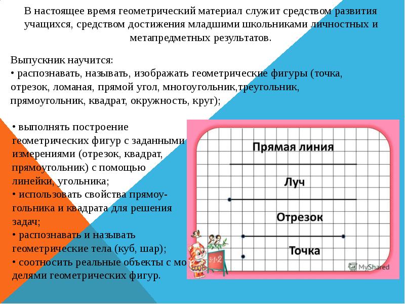 Методика изучения геометрического материала в начальной школе презентация