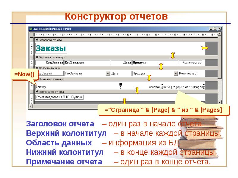 Обработка информации средствами microsoft access презентация