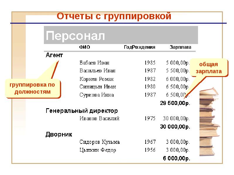 Отчет с группировкой