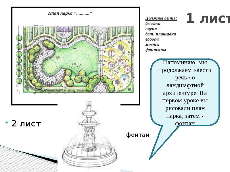 Проект парка отдыха презентация