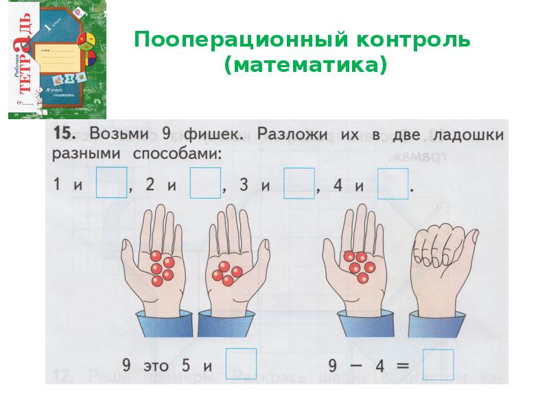 Пооперационная карта это