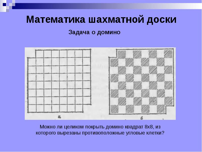 Математика на шахматной доске проект 11 класс