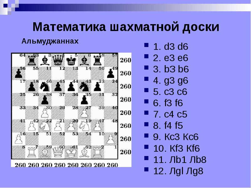 Презентация на тему математика на шахматной доске