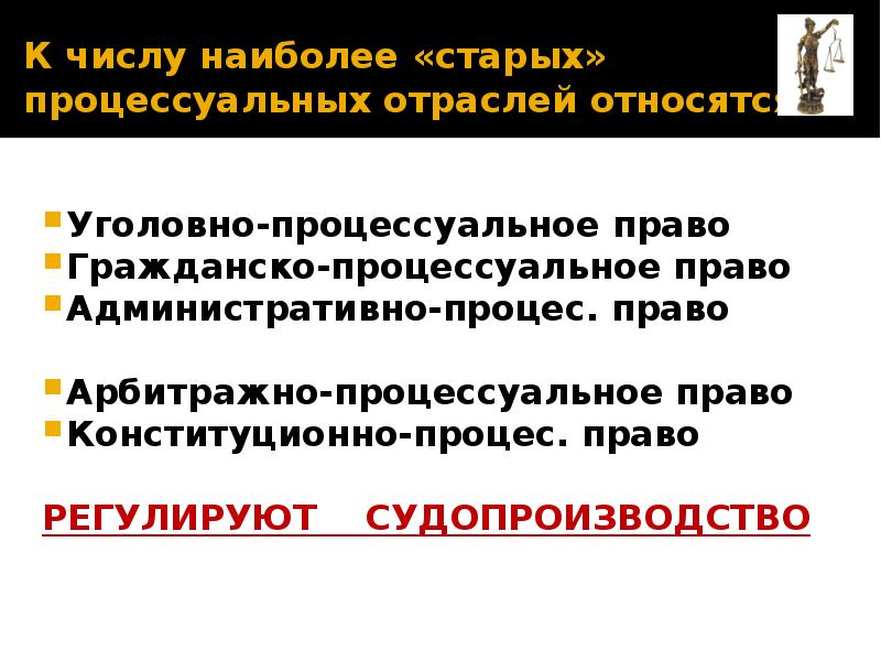 Арбитражно процессуальное право тест