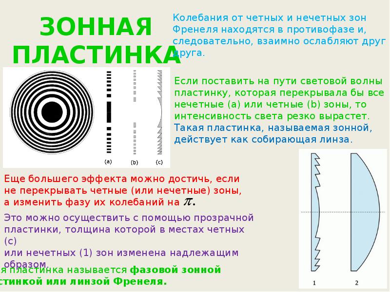 Дифракция презентация 9 класс