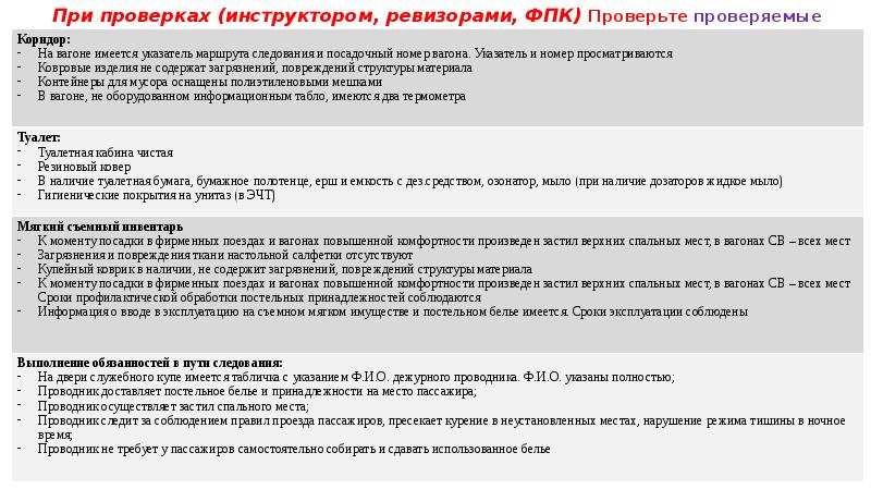 Столики в купейных вагонах при подготовке для посадки пассажиров в пункте формирования и оборота сдо