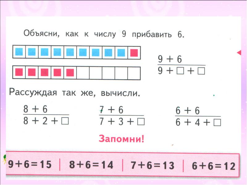 Случаи сложения+6.