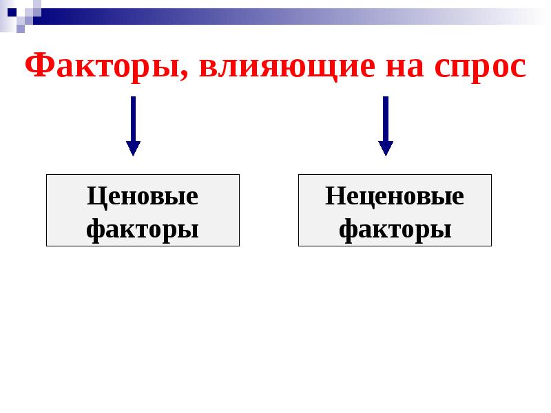 Культура и рынок презентация