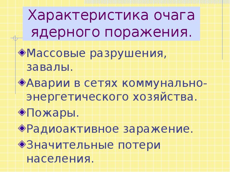 Характеристика ядерного оружия и действий населения в очаге ядерного поражения презентация