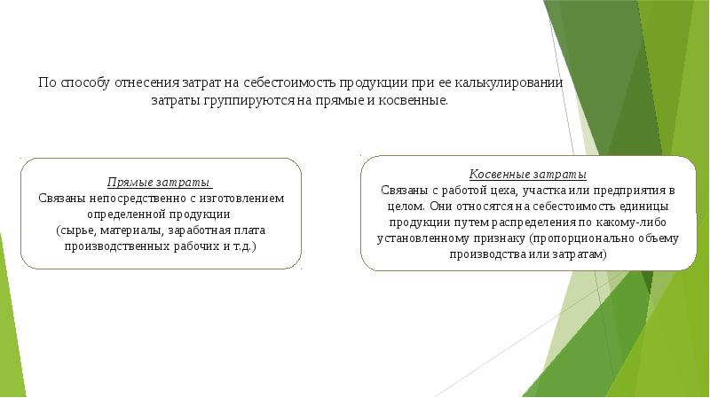 Понятие и состав издержек производства и обращения презентация