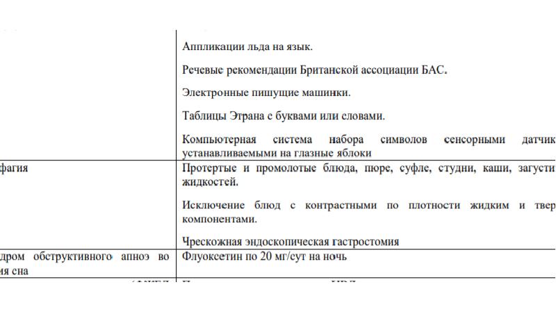 Боковой амиотрофический склероз презентация