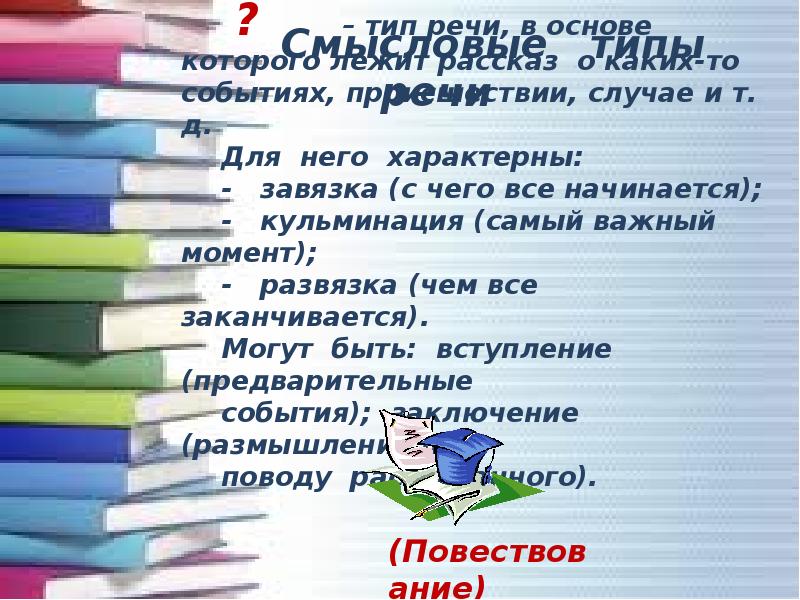 Уроки развития. План сочинения описания человека. Коррекция речевого развития это что. Что такое 2 смысловых вопроса. 11 класс.
