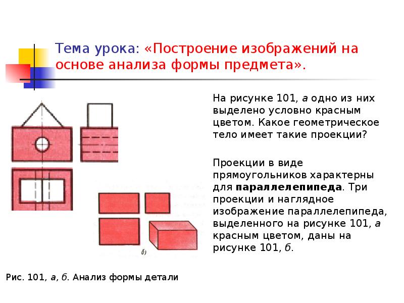 Принципы построения изображений