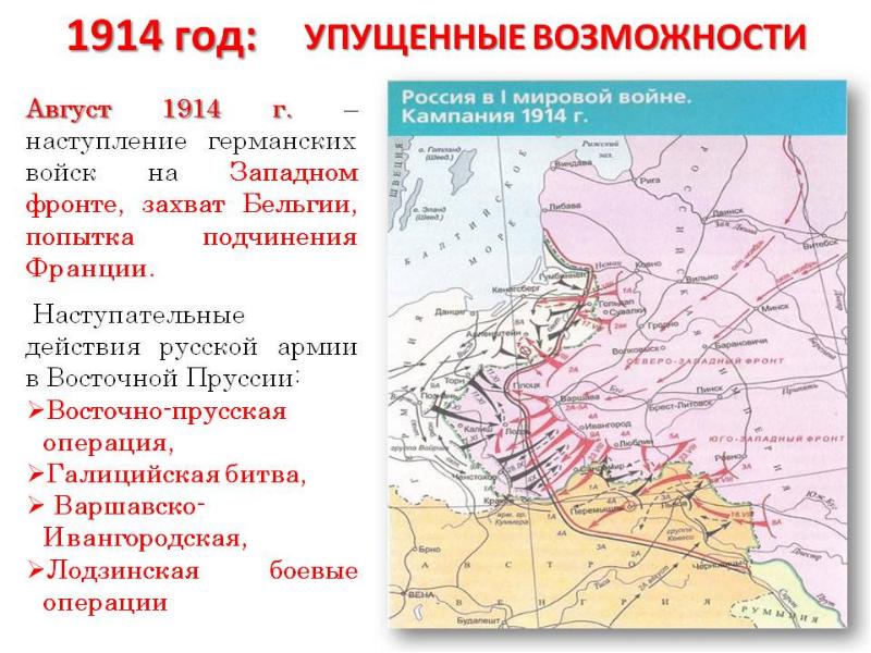 Восточная пруссия 1914 год карта