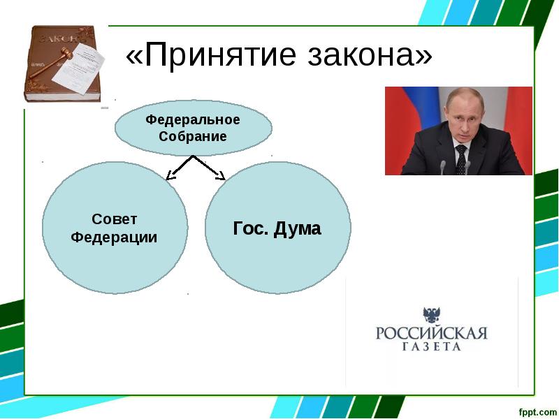 «Принятие закона»