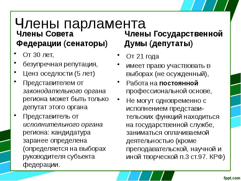 Члены парламента Члены Совета Федерации (сенаторы)