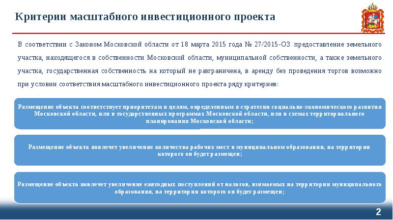 Проекты московской области инвестиционные