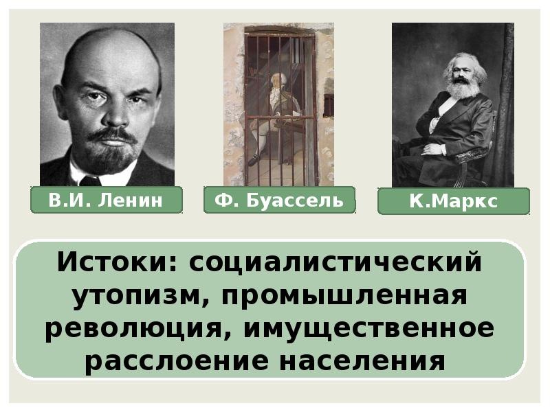 Великие идеологии презентация 9 класс всеобщая история