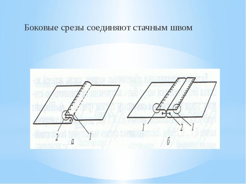 Боковой срез сорочки соединяют швом нарисуйте