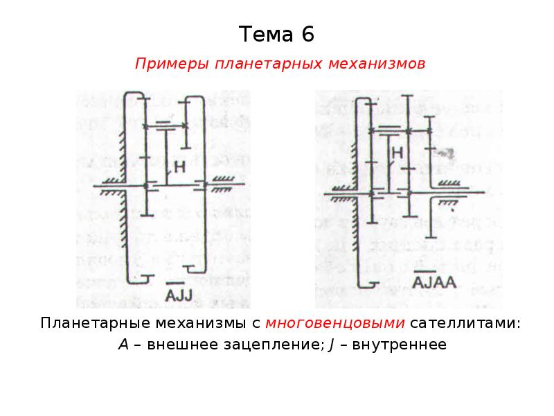 Схема планетарного механизма