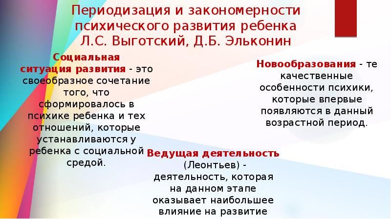 Линия развития речи по л с выготскому может быть отражена в схеме