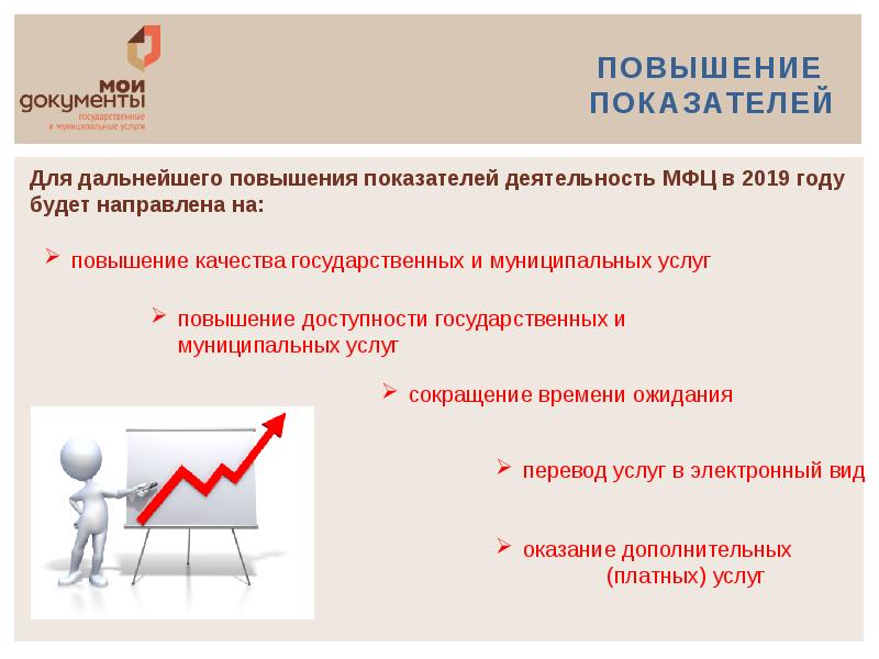 Повышение услуг. МФЦ презентация. Повышение качества МФЦ. Итоги деятельности МФЦ. Собеседование в МФЦ.