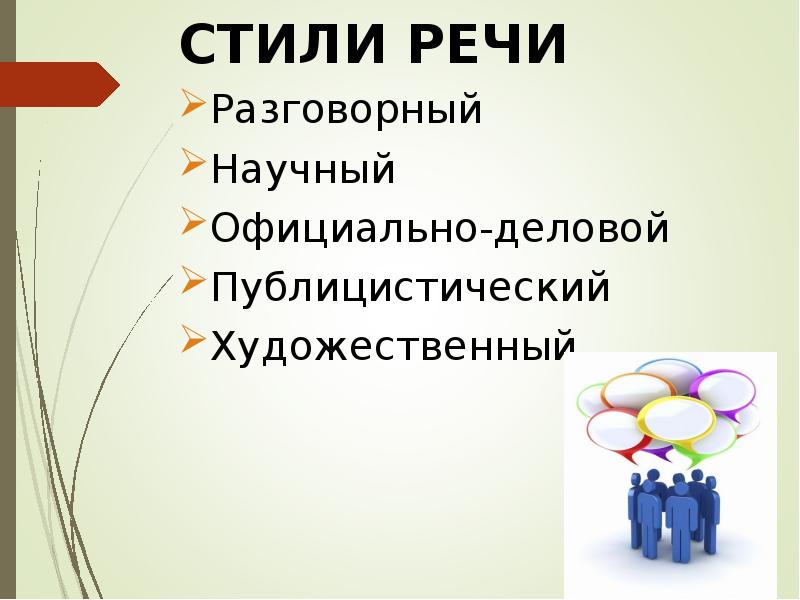 СТИЛИ РЕЧИ Разговорный Научный Официально-деловой Публицистический Художественный