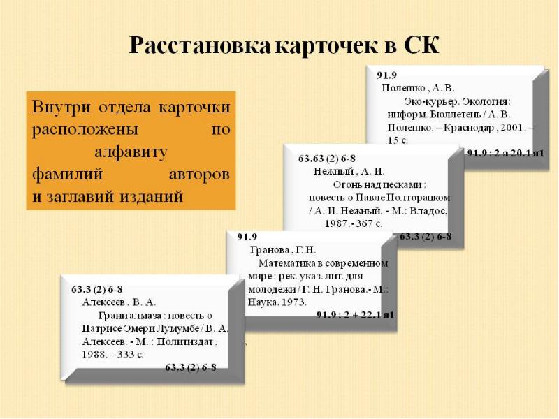 Картотека книг в библиотеке образец