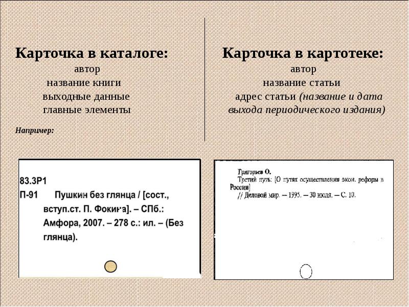 Паспорт каталога библиотеки образец