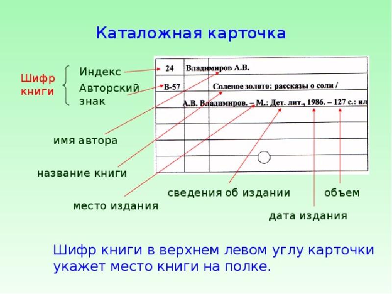 Карточки библиотечные образец