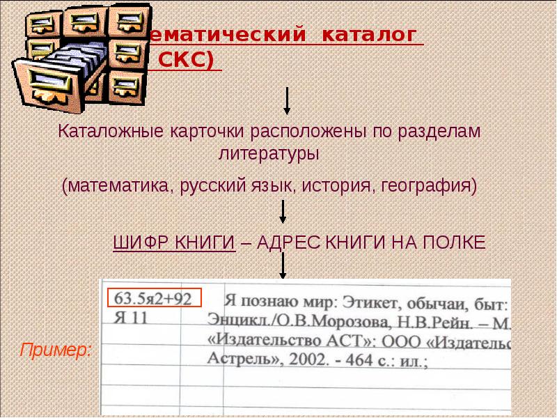 Образец заполнения каталожной карточки в библиотеке