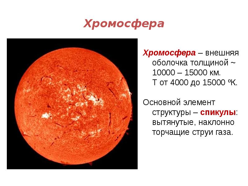 Хромосфера это. Спикулы в хромосфере. Хромосфера это в астрономии. Солнечная хромосфера. Хромосфера внешняя оболочка.