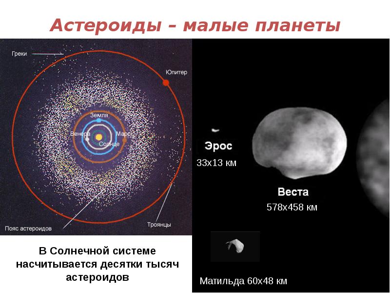 Карта астероидов онлайн