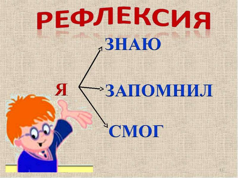 Американская народная песенка бульдог по кличке дог 2 класс презентация