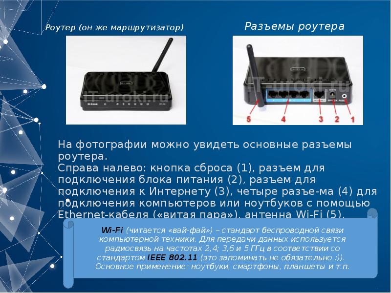 Реферат на тему способы подключения к интернету классификация браузеров