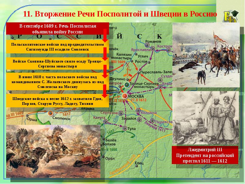 Смута в российском государстве катастрофа или начало нового времени 7 класс проект по истории