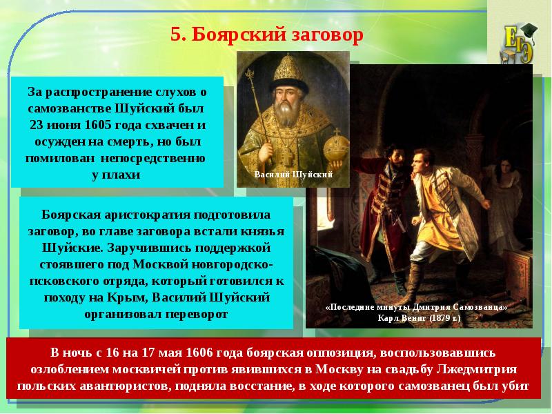 История россии 6 класс человек в российском государстве второй половины 15 века презентация