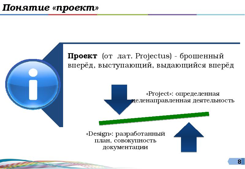 Проект от лат projectus брошенный вперед выступающий выдающийся вперед