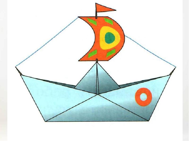 Кораблик из бумаги 3 класс. Проект Речной флот, изделие из бумаги кораблик , плот. Аппликация кораблик из цветной бумаги. Оригами для детей кораблик. Конструирование из бумаги кораблик.